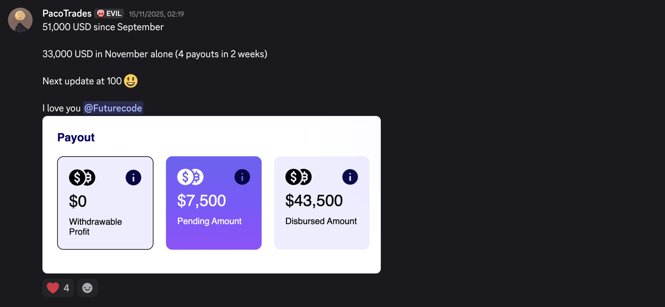 PacoTrades Payout Dashboard